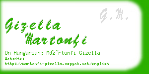 gizella martonfi business card